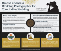 How-to-Choose-a-Wedding-Photographer-for-Your-Indian-Wedding.jpg