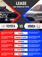 Toyota-vs-Honda.jpg