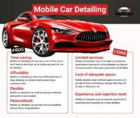 mobile-auto-detailing-pros-and-cons.jpg