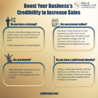 Boost Your Business’s Credibility to Increase Sales.jpg